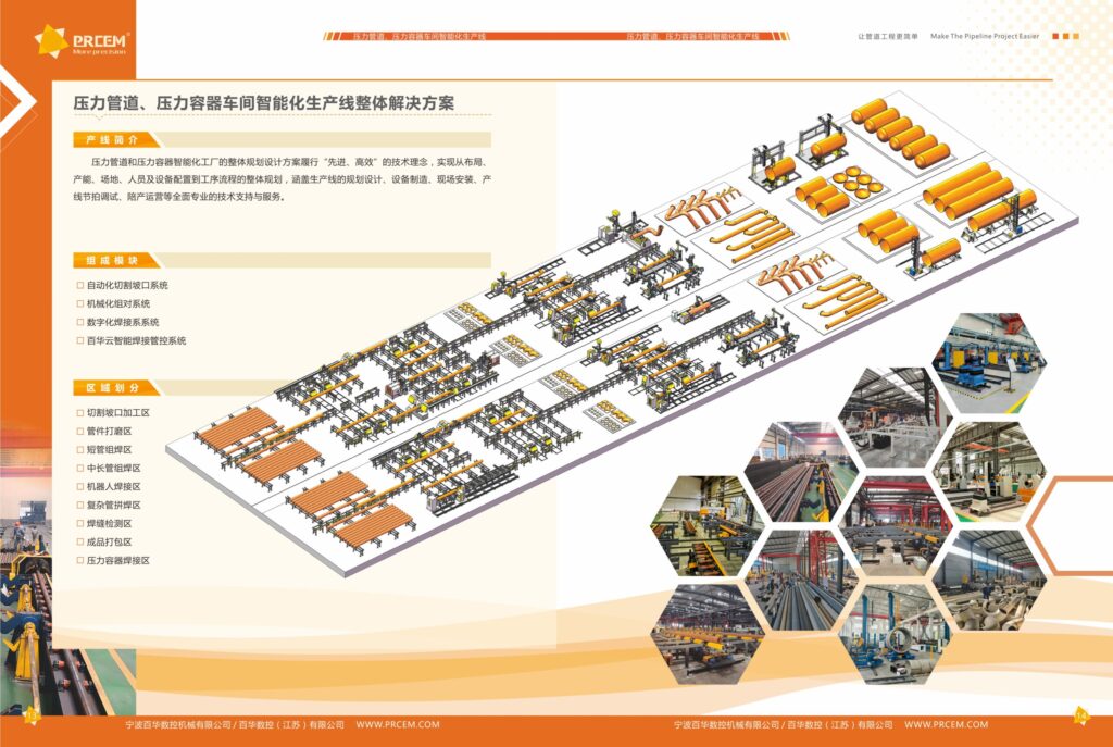 压力管道（容器）车间智能化生产线整体解决方案