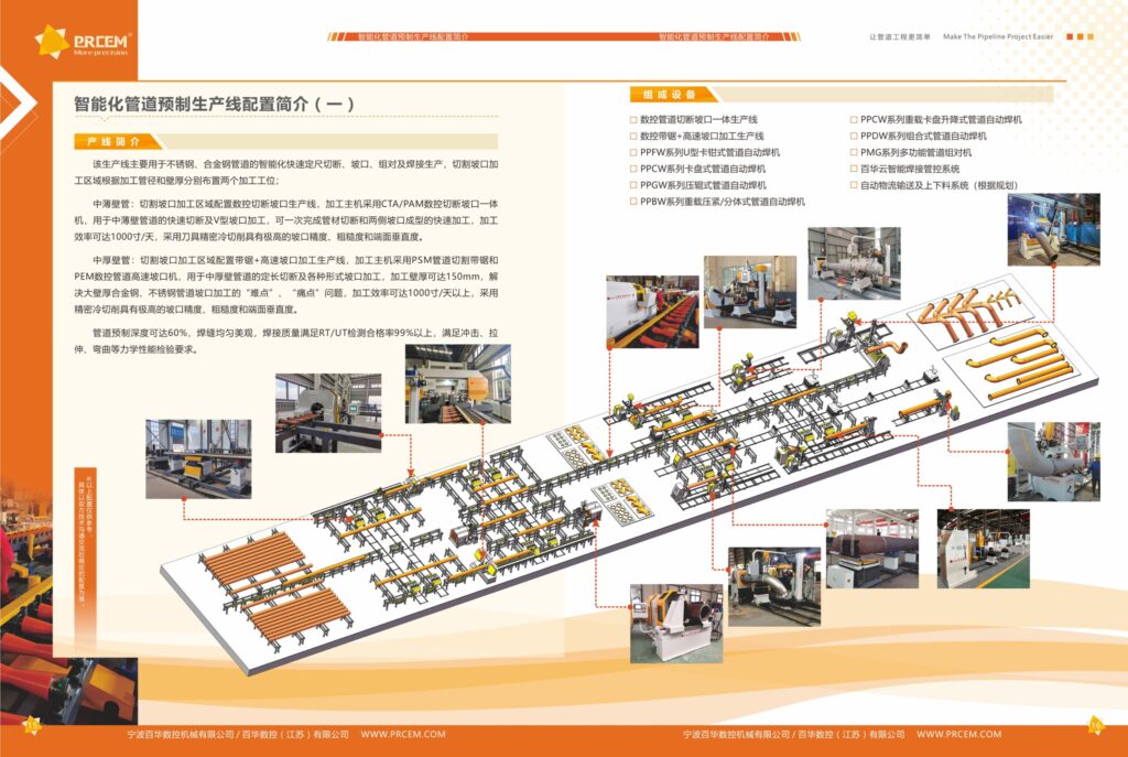 智能化管道预制生产线配置简介（一）